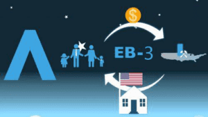 EB3技术移民都有哪些岗位可选